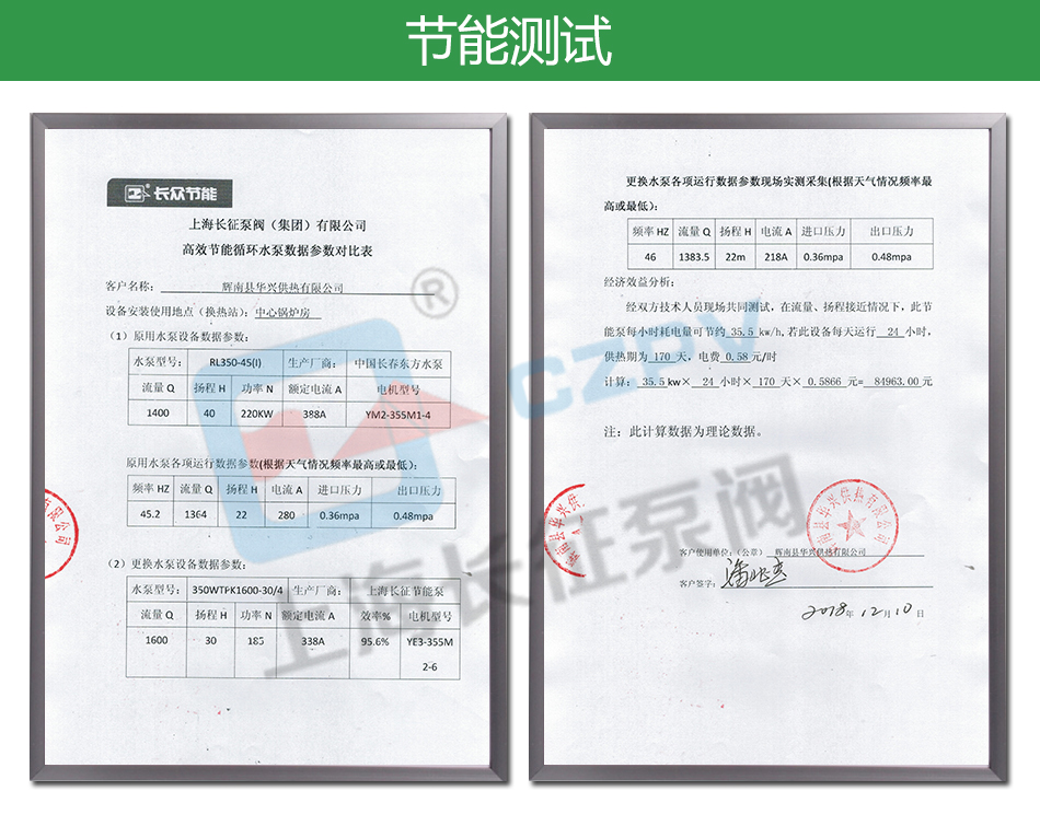 LTP立式高效節(jié)能循環(huán)水泵節(jié)能測試圖片