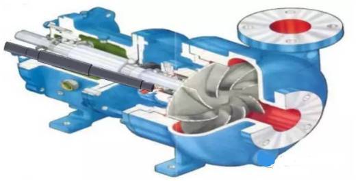 離心泵基本結(jié)構(gòu)動圖演示