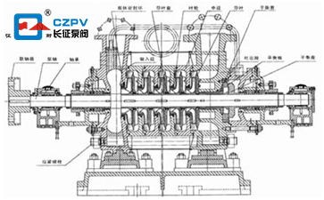 多級離心泵結構圖